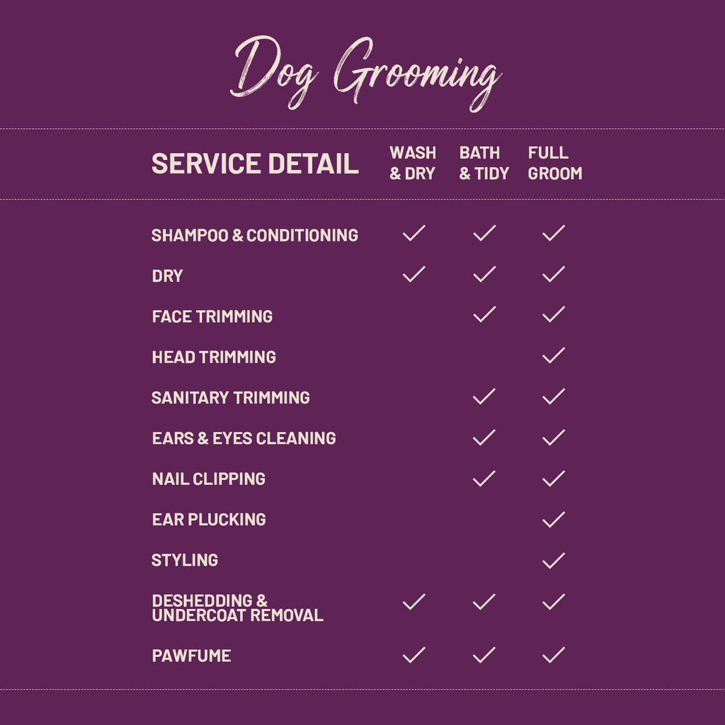 Dog Grooming | E20 1BD