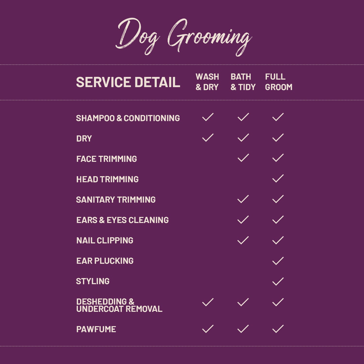Dog Grooming | E20 1BD